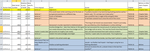 Roshar's Date System 1.png