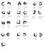 Prototype Steel Alphabet.PNG