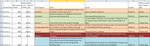 oathbringer's timeline.png