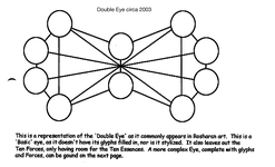 Double-Eye-Basic-2003.gif